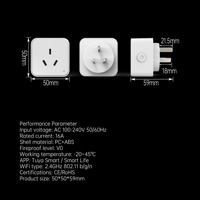 Enchufe Inteligente SIXWGH Matter Smart Life de 16A, Estándar Argentino, Enchufe AU, Control Remoto por Aplicación, Tuya Smart Homekit, Automatización del Hogar Inteligente