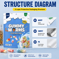 Sachet d'emballage OEM pour snacks de fruits de mer, résistant à l'humidité, imprimé, souple, personnalisé pour aliments