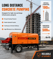 Pompe à béton diesel HBT40, machine portable montée sur remorque pour la construction résidentielle