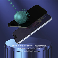 Verre de confidentialité transparent Mietubl pour iPhone 17 Air /16E /15 PRO MAX /14 Plus /13 Mini/12/SE/XR/XS, protection d'écran anti-espion pour téléphone