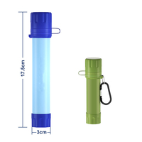 Purificador de Agua Portátil DELANHUWI para Exteriores, Camping, Senderismo, Emergencias, Supervivencia, con Membrana de Ultrafiltración, Ligero