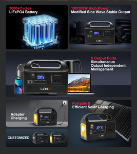 Système de génération solaire multifonctionnel rechargeable 150W, générateur solaire, station d'alimentation portable avec panneau solaire, lampes LED - Product Image 3