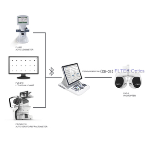 Foróptero Automático Oftálmico Digital FAP-8 para Optometristas, para Pruebas Visuales con el Paciente, FAP-8 Esférico -19D~+16.75D - Product Image 4