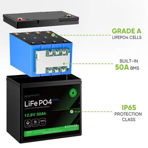 Lithium 12.8V 50Ah 640Wh LiFePo4 Battery UPS Lifepo4 24V 50Ah 70Ah 100Ah 200Ah 280Ah Energy Backup Portable Power Stations 50A - Product Image 2