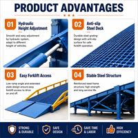 Plateforme élévatrice mobile hydraulique pour le chargement de conteneurs, rampe de chariot élévateur robuste, centre de distribution d'entrepôt, logistique