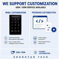 Lecteur de carte à code QR en métal Clavier tactile étanche IP68 EM4100 ID 125Khz RS232 USB RFID Lecteur de contrôle d'accès à code QR
