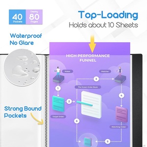 Sổ Trưng Bày Bằng Nhựa Cỡ <span class=keywords><strong>A4</strong></span> 40 Ngăn Văn Phòng Bán Sỉ Đảm Bảo Chất Lượng Bìa Đựng Hồ Sơ Có Thể Nạp Lại Cỡ <span class=keywords><strong>A4</strong></span> - Product Image 4