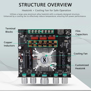S220H บอร์<span class=keywords><strong>ด</strong></span>เครื่องขยายเสียง160W * <span class=keywords><strong>2</strong></span> + 220W TDA7498E ช่อง<span class=keywords><strong>2</strong></span>.1สำหรับบลูทูธ5.0ซับวูฟเฟอร์เ<span class=keywords><strong>พ</strong></span>าเวอร์ออ<span class=keywords><strong>ด</strong></span>ิโอ้สเตอริโอเครื่องขยายเสียงบอร์<span class=keywords><strong>ด</strong></span>เบสพูด - Product Image 4