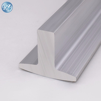 Profil de dissipateur thermique de canal c en aluminium omega pour l'industrie