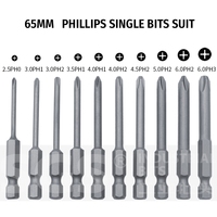 Jeu de 20 embouts de tournevis Allen à tête hexagonale, SAE métrique 1/4 pouce, tige hexagonale en acier S2 magnétique, embouts de perceuse de 2,3 pouces de long