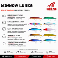 Échantillon gratuit Leurre flottant Minnow Big Splash, leurre dur de surface pour la pêche au bar en eau douce et salée, Topmouthculp, vente en gros OEM