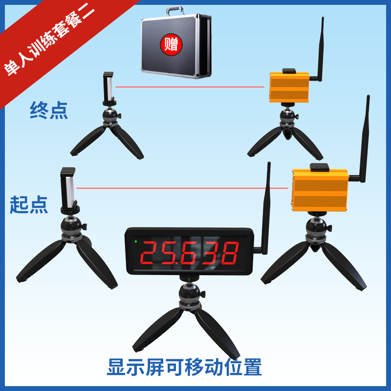 Paquete de edición de entrenamiento individual Sl-002, versión 2.