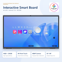 Android 15 Education Interactive Flat Panel 75 86 Inch 4K AG Glass Touch Screen Smart Board untuk Multimedia Classroom Whiteboard