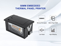 Imprimante thermique intégrée CASHINO CSN-A2 58 mm avec interface RS232 TTL USB pour l'impression de reçus, de factures et de billets