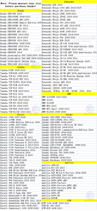 Espejo Retrovisor Giratorio Ajustable para Motocicleta, Accesorio para Yamaha YZF R1 R6 R25 R3 R125 R15 Suzuki GSXR - Product Image 6