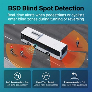 Enregistreur vidéo <span class=keywords><strong>mobile</strong></span> 4CH 360° sans angle mort avec caméra latérale/arrière, GPS 4G, double carte SD, vision nocturne, garantie 1 an, télécommande - Product Image 4