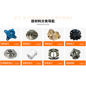 Pièces de moto en aluminium usinées CNC, personnalisables avec traitement de surface pour les systèmes de carrosserie de moto - Product Image 2