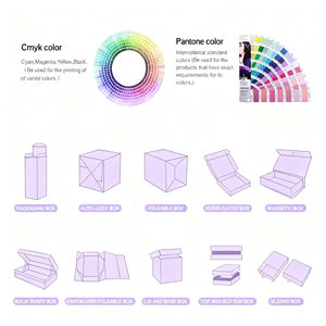 Vente directe d'usine, boîte de <span class=keywords><strong>parfum</strong></span> personnalisée en papier avec logo personnalisé, petite boîte de soins de la peau pour filles, vente en gros - Product Image 6