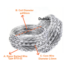 <span class=keywords><strong>ลวดหนาม</strong></span>เดี่ยวแบบม้วน DuHua DH-03 ความปลอดภัยสูง พร้อมลวดเหล็กชุบสังกะสีแบบจุ่มร้อน สำหรับรั้วรอบสนามบิน - Product Image 2