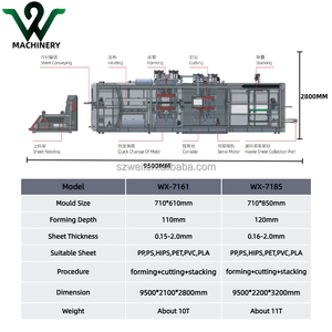 Machine d'occasion entièrement automatique à grande vitesse pour la fabrication de barquettes alimentaires, de barquettes à œufs en plastique et de boîtes à repas rapides par thermoformage plastique - Product Image 4