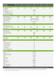 Inversor de Baja Frecuencia de 3kw 5kw 6kw, Onda Sinusoidal Pura, 208V 240V 120V 110V, Inversor de Energía Solar Híbrido Fuera de la Red - Product Image 6