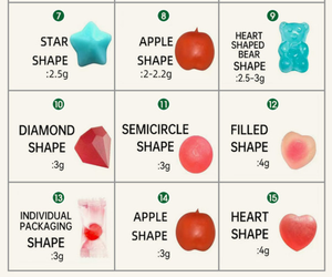 Healthife Saffraansupplement Gummies Saffraan Extract Vitamine B6 <span class=keywords><strong>B12</strong></span> D3 Saffraan Gummies - Product Image 6