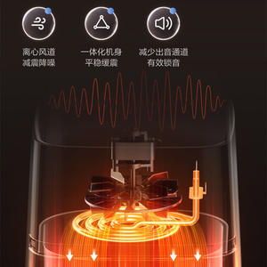 Friteuse à air Midea 4L carrée électrique avec affichage visuel et revêtement céramique blanc - Product Image 4
