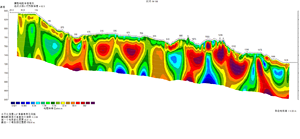 ADMT-120N 120 Canais Multi-canal Resistividade Inteligente e IP Resistivity Meter Imaging System para Exploração <span class=keywords><strong>Mineral</strong></span> - Product Image 5