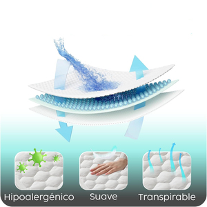 Almohadillas Reutilizables Premium para Incontinencia, Almohadillas de Entrenamiento para Mascotas, Almohadillas Lavables Impermeables para Orina de Mascotas - Product Image 2