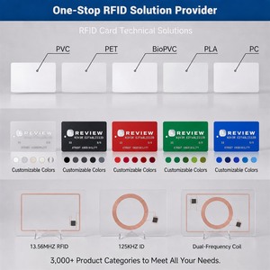 Lettore e Scrittore di Carte RFID Combo 13.56MHz Mifare 1K, Carte PVC per <span class=keywords><strong>Badge</strong></span> Eventi e Sistemi di Controllo Accessi, 500 Pezzi - Product Image 3