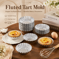 Hot Selling Non-stick Kleine Cake Tins Aluminium Ei Mini Ei Aluminium Ei Taartvorm