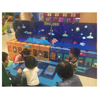 Jeux de projection interactifs, dessin magique, jeux muraux numériques, table interactive, jeu de peinture, projecteur de projection pour enfants