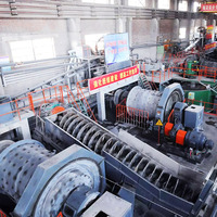 Fournisseur de vente directe en Chine Usine d'enrichissement de cuivre-chrome Usine d'enrichissement de minerai de cuivre-nickel avec le meilleur service de vente