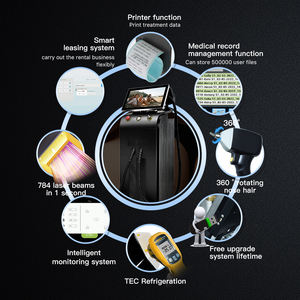 Appareil d'épilation définitive au <span class=keywords><strong>laser</strong></span> <span class=keywords><strong>diode</strong></span> à haute puissance remplaçable 2025, épilation au <span class=keywords><strong>laser</strong></span> titane, épilation au <span class=keywords><strong>laser</strong></span> - Product Image 6