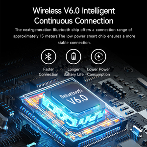 2025 Customized H06 Smart Wireless Sunglasses High Quality <strong>Technology</strong> Wearable <strong>Headset</strong> for Phone and Music - Product Image 5