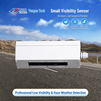 ASHUR Mini Capteur de visibilité RS485 4-20mA CE IP66 à champ de vision étendu (MOR) 10m-5km à diffusion directe pour applications désertiques, côtières et longue portée (AWS)