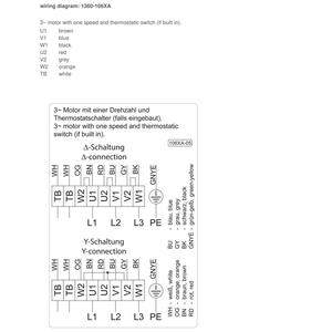ZIEHL-ABEGG 400V AC 690W 450mm 1.3A Inverter Cabinet Centrifugal Cooling Fans for ventilation of electrical <b>control</b> cabinets - Product Image 3