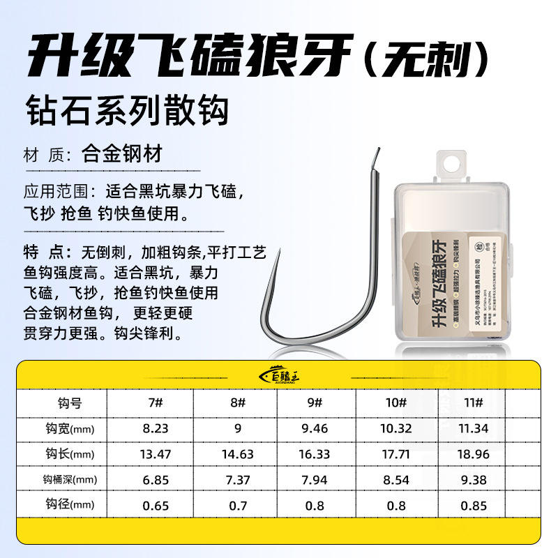 อัปเกรดฟลายอิ้งแฟง [10 ชิ้น]