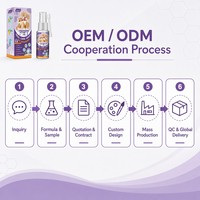 Spray buccal Graci pour animaux de compagnie, sans brossage, nettoyage des dents des chiens et des chats, haleine fraîche, élimination du tartre, blanchiment des dents, 30 ml, vente en gros OEM