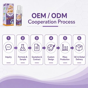 Spray de Cuidado Bucal para Mascotas Graci, Sin Cepillado, Limpieza de Dientes para <span class=keywords><strong>Perros</strong></span> y Gatos, <span class=keywords><strong>Aliento</strong></span> Fresco, Eliminación de Sarro, Blanqueamiento Dental, 30 ml, OEM, Venta al por Mayor - Product Image 6
