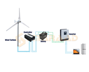 Hệ thống điện gió ngoài lưới 2000W 24V với bộ biến tần và pin LiFePO4, máy phát điện tua-bin gió 2KW - Product Image 6