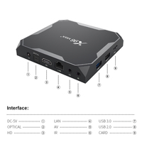 Boîtier TV X96 Max Plus S905X3, vente chaude, décodeur intelligent X96 MAX+ 4 Go 32 Go 4 Go 64 Go Android 9.0 8K BT4.0 Boîtier TV X96max+
