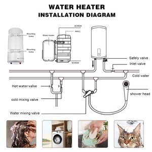 Gran capacidad para toda la casa <span class=keywords><strong>precio</strong></span> razonable almacenamiento inteligente calentadores de agua eléctricos 50L 220-240V tanque ducha de agua caliente - Product Image 4
