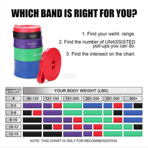 Bandas Elásticas de Resistencia para Yoga, Equipo de Fitness para Estirar la Espalda, Expansor de Pecho Elástico para Gimnasio en Casa - Product Image 5