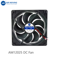 Kipas AM12025H12B 120*120*25mm dalam kategori Kipas Aliran Aksial 120mm dengan Bantalan Bola 5v 12v 24v 48v Kipas Pendingin DC