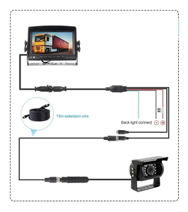 Hệ thống giám sát xe hạng nặng IPS 7 inch HD 1080P <span class=keywords><strong>Camera</strong></span> chiếu hậu chống nước cho xe buýt trường học và xe tải thương mại - Product Image 6