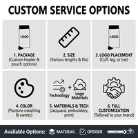 Gym Chaussettes De Luxe Qualité Mode Coton Hommes Crew Chaussettes Broderie Logo Imprimer Gym Chaussettes Personnalisées