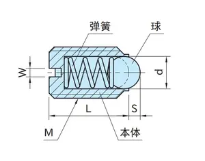 GXH M6 M8 su misura in acciaio inox esagonale presa a sfera a molla stantuffo