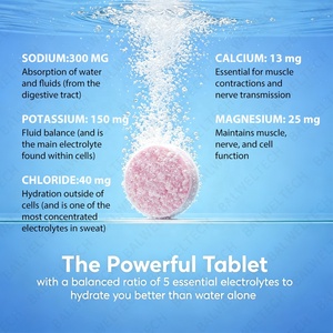 Wholesale OEM Private Label Fruit Flavor Sugar Free Effervescent Hydration Electrolytes <b>Tablet</b> Energy Supplements Drink - Product Image 2