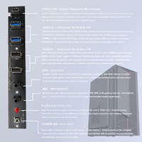 Caja de la computadora Cables del panel frontal USB dual 3,0 y 2,0 Tipo C con puerto de audio Mic Spk Placa base y conexión de cable de interruptor de alimentación